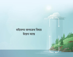 বাইবেলত জলচক্ৰৰ বিষয়ে উল্লেখ আছে। কাঁড়ৰ চিনৰ যোগেদি দেখুৱা হৈছে যে পানী কেনেকৈ পৃথৱীৰপৰা আকাশলৈ যায় আৰু পুনৰ পৃথিৱীলৈ আহে।