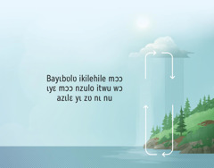 Bayɩbʋlʋ ikilehile mɔɔ ɩyɛ mɔɔ nzulo itwu wɔ azɩlɛ yɩ zʋ nɩ nu. Ndwɩyɛlɛ mɔɔ ituanɩɩ yɩ nwʋ nɩ ikile kezimɔ nzulo idi akɔnɩyaba wɔ azɩlɛ yɩ zʋ nɩɩ sʋlɔ.