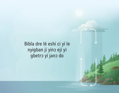 Bibla dre lé nyigban ji shiwo yinɔ ji yí gbetrɔ yí janɔ do. Teshi ɖekawo ciwo yí le shigbe ehwan nɛ kplɔ nɔnɔ do yí dadasɛ lé nyigban ji shiwo yinɔ ejixomɛ yí gbetrɔ yí janɔ kɔ do nyigban lɔ ji do.