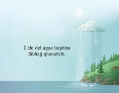 Bibliajj ciclo del agua toqetwa qhanañchi. Uñstki uka flechanakajja kunjamsa umajj oraqet qenayar makati, kunjamsa umajj qenayat oraqer puriraki ukwa uñachtʼayi.