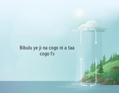 Bibulu ye ji na cogo ni a taa cogo fɔ. Biɲɛ kalaw tugulen bɛ ɲɔgɔn na cogo la, min bɛ ji na cogo ni a taa cogo jira dugukolo ni atmosfɛri cɛ.