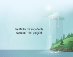 Jiñi Biblia miʼ yʌl chuqui miʼ yujtel chaʼan maʼañic miʼ jilel jiñi jaʼ. Flecha tac. Miʼ pʌs bajcheʼ jiñi jaʼ miʼ jubel ila ti Lum i miʼ chaʼ letsel.