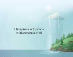 E fakasasā e le Tosi-Tapu pe fakaanoano fefeʼaki a le vai. E fakamatala loa e se paaki le ifo leia o le vai ki le kele ti mo lana toe pale leia ki le lagi.