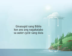 Ginasugid sang Biblia kon ano ang nagakatabo sa water cycle sang duta. Ang mga arrow nagapakita sang direksion sang tubig kon magtupa ini sa duta kag magbalik sa atmosphere.