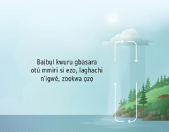 Ihe a e sere ebe a na-egosi otú mmiri si ezo, laghachi n’ígwé, zookwa ọzọ dị ka Baịbụl si kọwaa ya.