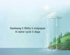 Ilawlawag ti Biblia ti water cycle ti daga. Arrow manipud kannigid nga agpakannawan a mangipakita iti pagturongan ti danum manipud daga agingga iti tangatang.