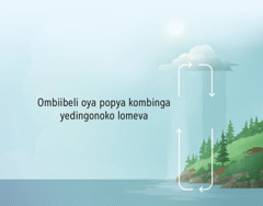 Ombiibeli oya popya kombinga yedingonoko lomeva. Oukuti tava dingonokafana tava ulike nghee edingonoko lomeva hali ningwa mewangadjo.