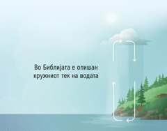 Во Библијата е опишан кружниот тек на водата. Со стрелки е прикажано движењето на водата меѓу Земјата и атмосферата.