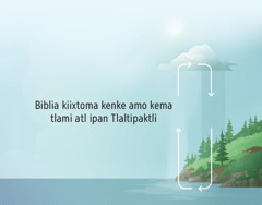 Biblia kiixtoma kenke amo kema tlami atl ipan Tlaltipaktli. Se tlamantli tlen kinextia kenijkatsa moyankuilia atl. Achtoui tlejko iluikak, mochiua mixtli uan teipa tlakiyaui.