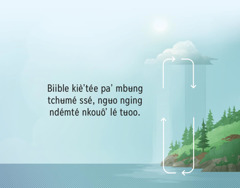 Biible kièʼtée paʼ mbʉng tchʉmé ssé, ngʉo nging ndémté nkouôʼ lé. Méflèché mié é née sélé paʼ fʉʼé ée na waasé, nné paʼ mbʉng tchʉmé ssé ngʉo nging ndémté kouou tsèe fʉag.