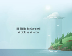 Ri Biblia kchʼaw chrij ri ciclo re ri joron. Ri flechas kukʼut ri kubʼan ri jaʼ chiʼ kpaqiʼ pa ri atmósfera y chiʼ kqaj loq.