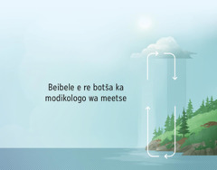 Beibele e re botša ka modikologo wa meetse. Mesebe yeo e thadilwego e re bontšha gore meetse a tloga lefaufaung, a ya lefaseng, ke moka a tloga lefaseng a ya lefaufaung.