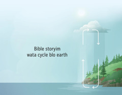 Bible storyim wata cycle blo earth. Olketa arrow showim hao wata rotate from earth go ap lo atmosphere.