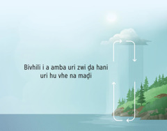 Bivhili i a amba uri zwi ḓa hani uri hu vhe na maḓi. Misevhe ine ya sumbedza zwine zwa itea uri hu vhe na maḓi kha ḽifhasi.