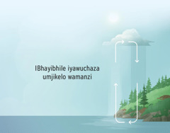 IBhayibhile iyawuchaza umjikelo wamanzi. Imigca esuka ngasentla isiya ngasekhohlo ibonisa indlela amanzi ahamba ngayo phakathi komhlaba neatmosphere.