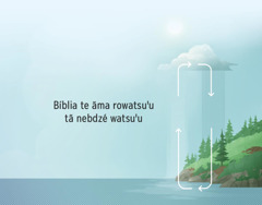 The Bible describes earth’s water cycle. Arrows point in a clockwise circle showing water movement between the earth and the atmosphere.