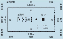 ［第538頁的圖解］