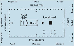 [Diagram on page 538]