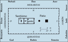 [Diagrama de la página 538]