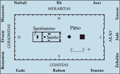 [Diagrama na página 538]