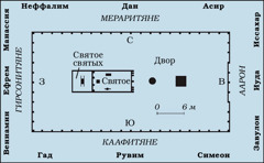 [Схема, страница 538]