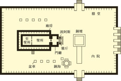 ［第751頁的圖解］