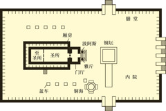 ［第751页的图解］