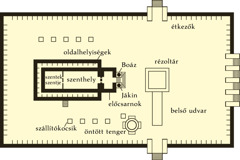 [Ábra/kép a 751. oldalon]