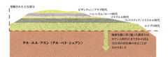 [959ページの図]