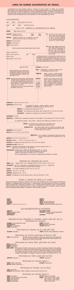 [Diagrama de las páginas 1069 a 1071]