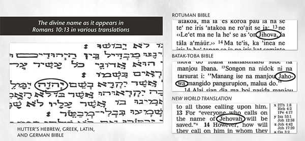 Perjanjian Barubagaimana Nama Allah Muncul Dalam Alkitab