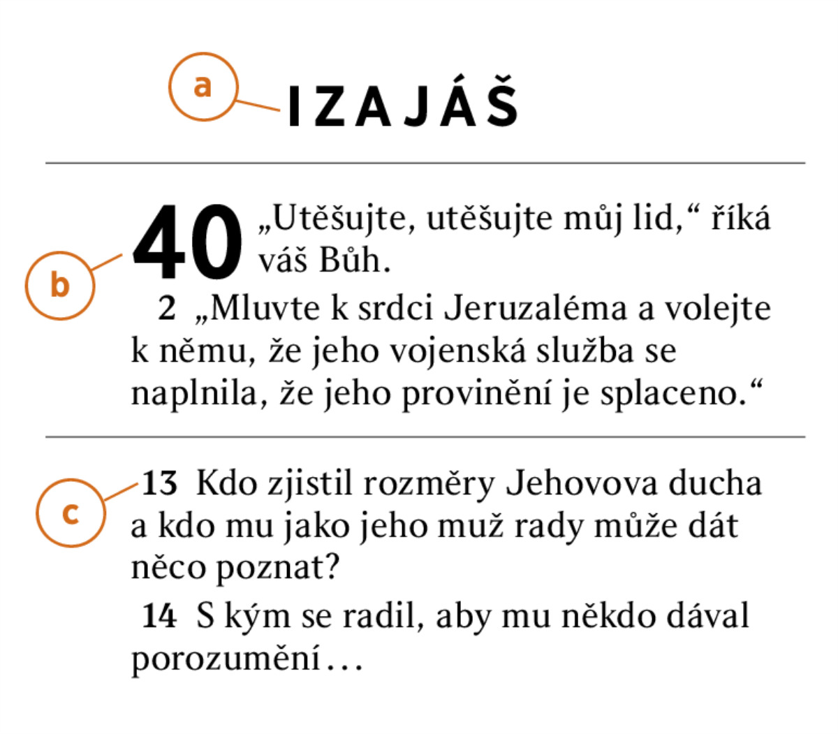 verše z roku bez křesťana