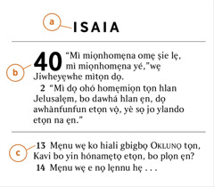 Apajlẹ wefọ Biblu tọn de tọn nado do lehe yè sọgan yọ́n a) owe Biblu tọn, b) weta lọ, podọ c) wefọ lọ do hia