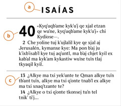 Jun taqikʼ Tyol Dios sqitin tiʼj tuʼn tel nikʼ tiʼj a) aju uʼj, b) aju capítulo ex c) aju versículo