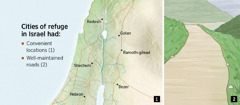 A map showing the six cities of refuge in Israel and a well-maintained road