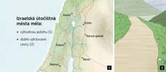 Mapa se šesti útočištnými městy, která byla v Izraeli, a dobře udržovaná cesta