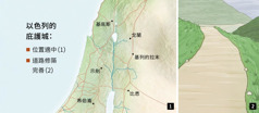 顯示以色列的六座庇護城的地圖，另一個是修築完善的路