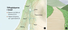 Et kort der viser de seks tilflugtsbyer i Israel, og en vej der er holdt i god stand