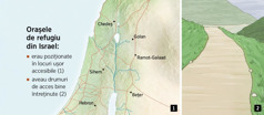 Hartă cu cele șase orașe de refugiu din Israel și un drum în stare bună