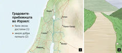 Карта на која се прикажани шесте градови-прибежишта во Израел и еден пат што е во добра состојба