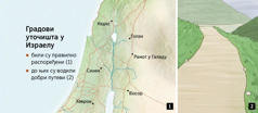 Географска карта на којој се виде шест градова уточишта у Израелу и приказ једног добро одржаваног пута