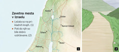 Zemljevid, na katerem je prikazanih šest zavetnih mest v Izraelu, in dobro vzdrževana pot.
