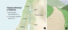 Карта, на которой отмечены шесть израильских городов-убежищ; хорошая дорога