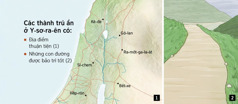 Một bản đồ hiển thị sáu thành trú ẩn ở Y-sơ-ra-ên và một con đường được bảo trì tốt