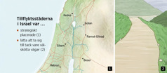 En karta över de sex tillflyktsstäderna i Israel och en bild på en väl underhållen väg.