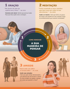 Uma irmã renova a sua maneira de pensar seguindo três passos: oração, meditação e escolhendo bons amigos