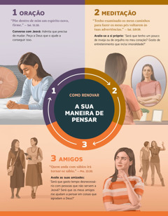 Uma irmã muda a sua forma de pensar por meio da oração, por meditar enquanto olha para o espelho e por escolher boas associações