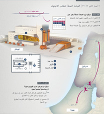 العبادة الحقة تتطلب الاجتهاد