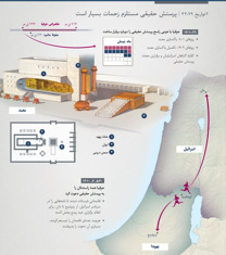 پرستش حقیقی مستلزم زحمات بسیار است