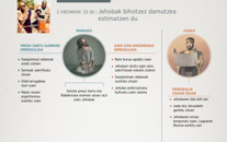 Jehobak bihotzez damutzea estimatzen du